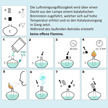 2x Standard Docht für katalytische Duftlampen